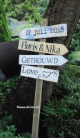Workshop wegwijzer verven