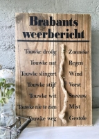 Brabants weerbericht